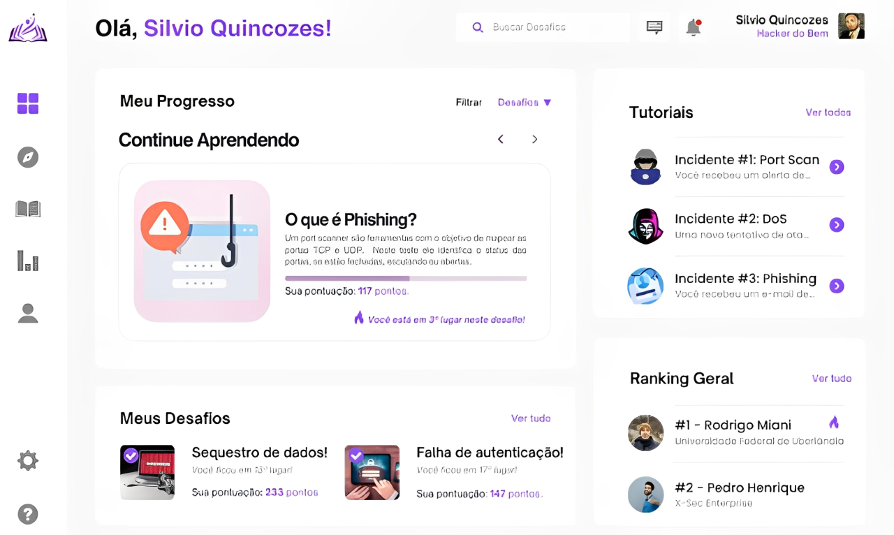 Dashboard da plataforma